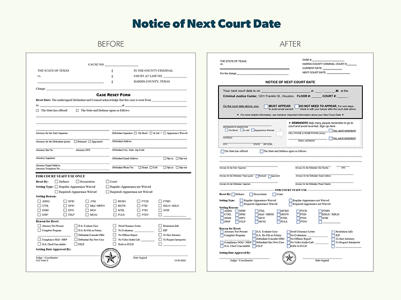 Increasing Harris County Court Appearances by Adapting Tested Solutions